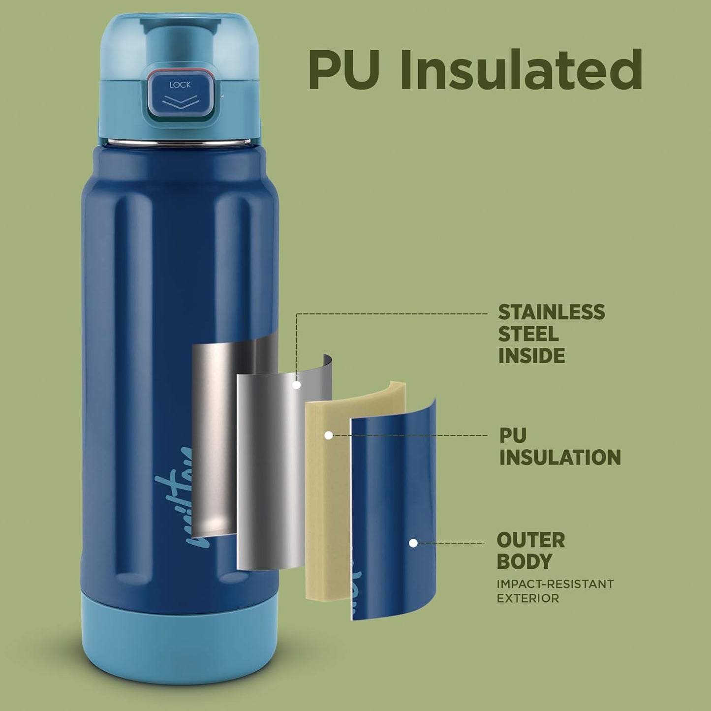Milton Taurus 900 Steel Thermoware, Inner Stainless Steel, Cold PU Insulated, Leak Proof Water Bottle for School Kids, Office, Gym, Easy to Carry Handle, 665 ml, Dark Blue