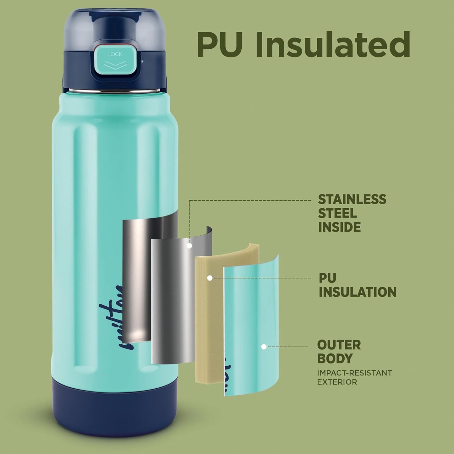 Milton Taurus 900 Steel Thermoware, Inner Stainless Steel, Cold PU Insulated, Leak Proof Water Bottle for School Kids, Office, Gym, Easy to Carry Handle, 665 ml, Light Blue