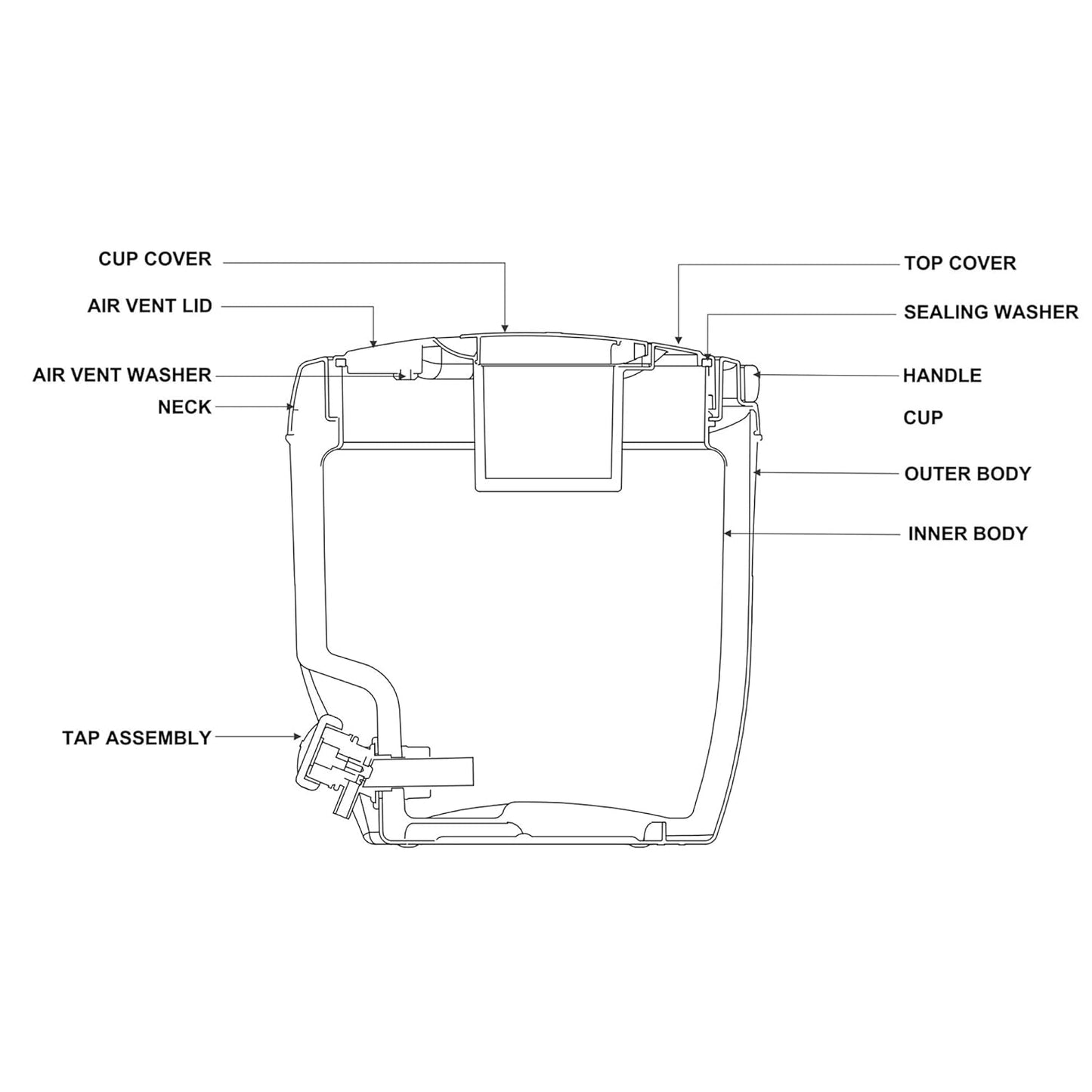Milton Kool Seal 7 Insulated Water Jug, 6 litres, Assorted Colours | BPA Free | Food Grade | PU Insulated