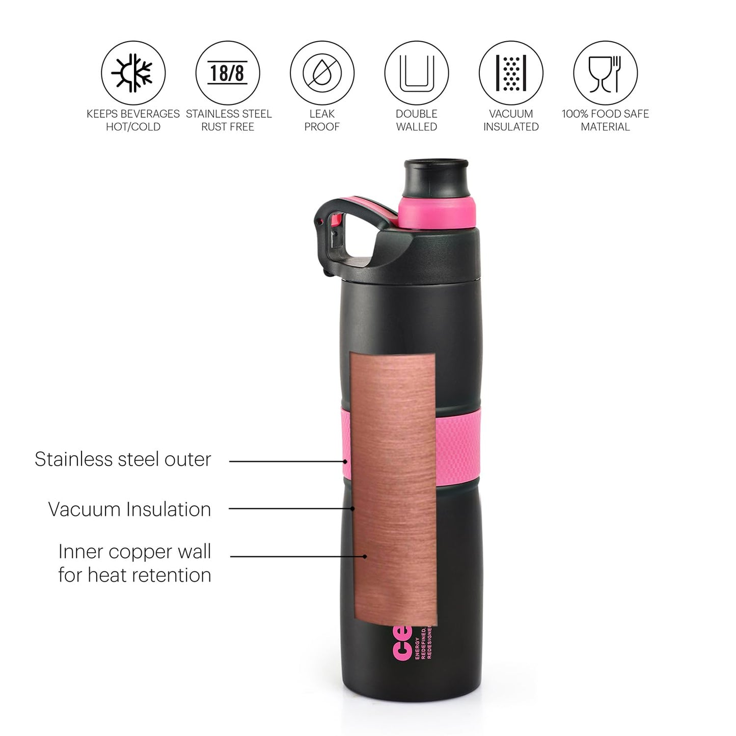 Cello Force Vacuum Insulated Flask | Hot and Cold Water Bottle with Anti-Slip Grip | Double Walled Sports Bottle for Travel, Home, Office, School | 700ml, Pink