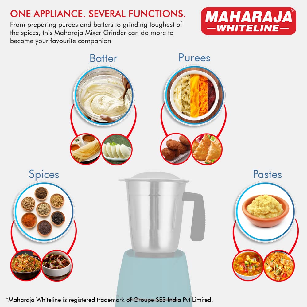 Maharaja Whiteline Superio Dlx Mixer Grinder with 3 Jars, 750W - MX-255 (Turquoise Blue & Black)