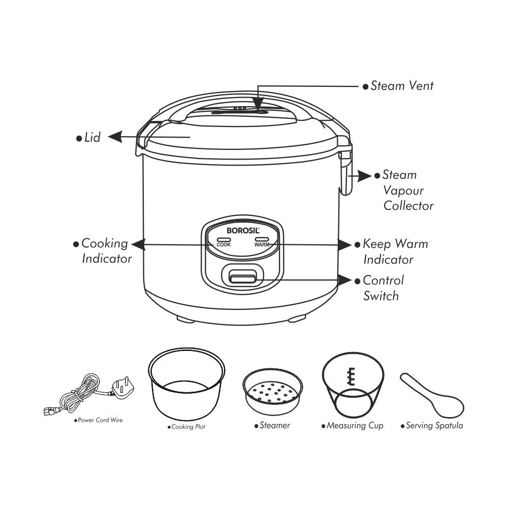 BOROSIL Pronto Deluxe II Electric Rice Cooker (1.8 L, White)