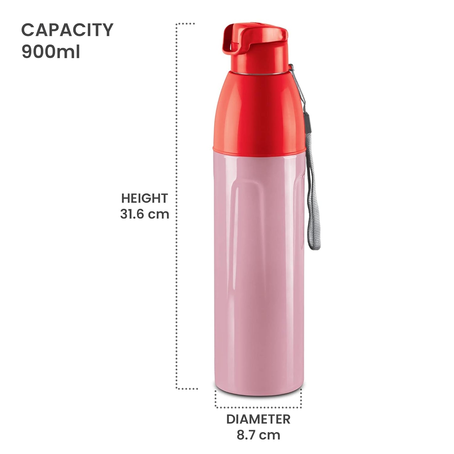 MILTON Plastic Kool Convex 1100 Insulated Inner Pet Water Bottle, 900 Ml