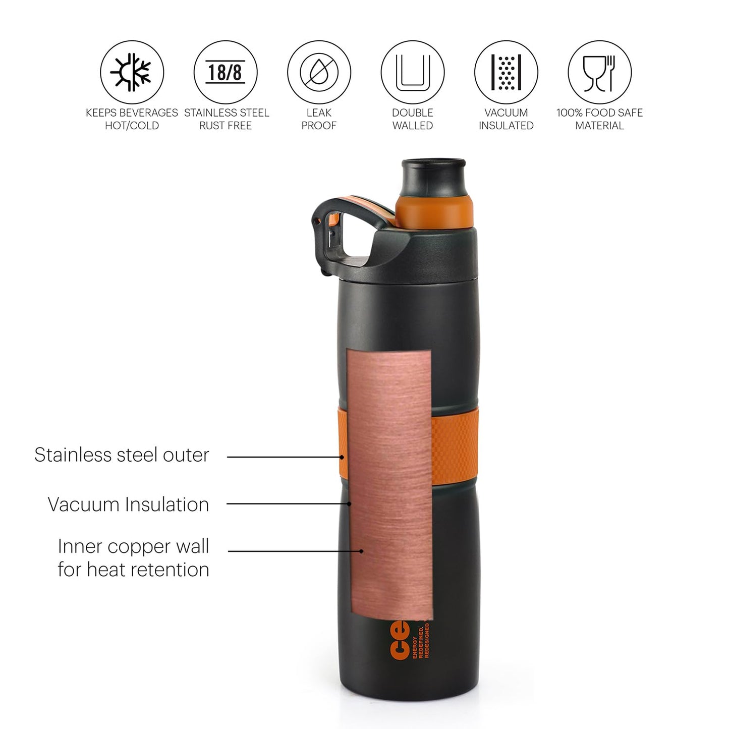 Cello Force Vacuum Insulated Flask | Hot and Cold Water Bottle with Anti-Slip Grip | Double Walled Sports Bottle for Travel, Home, Office, School | 700ml, Orange (Stainless Steel)