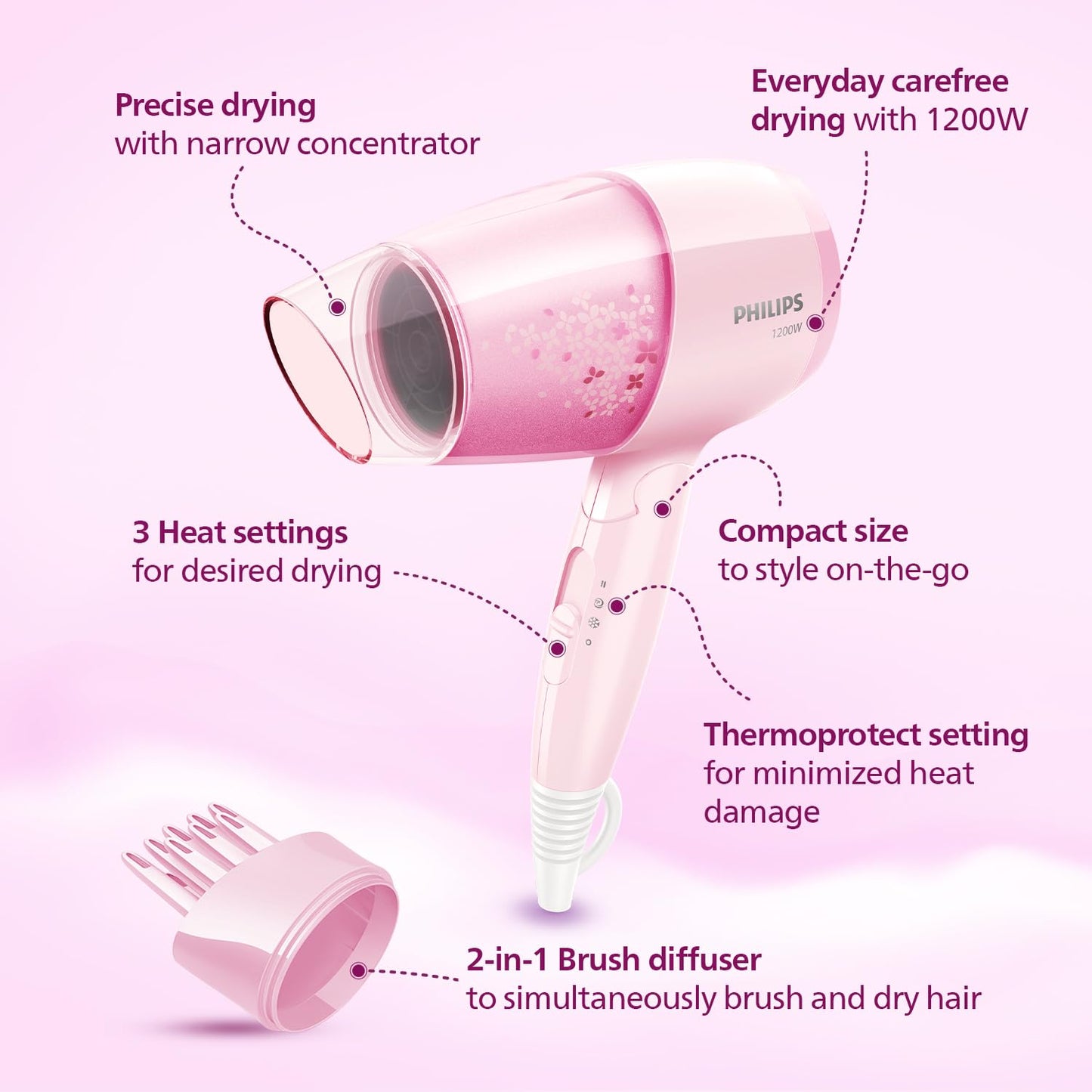 Philips Hair Dryer Bhc017/00 Thermoprotect 1200 Watts with Air Concentrator + Diffuser Attachment - Pink