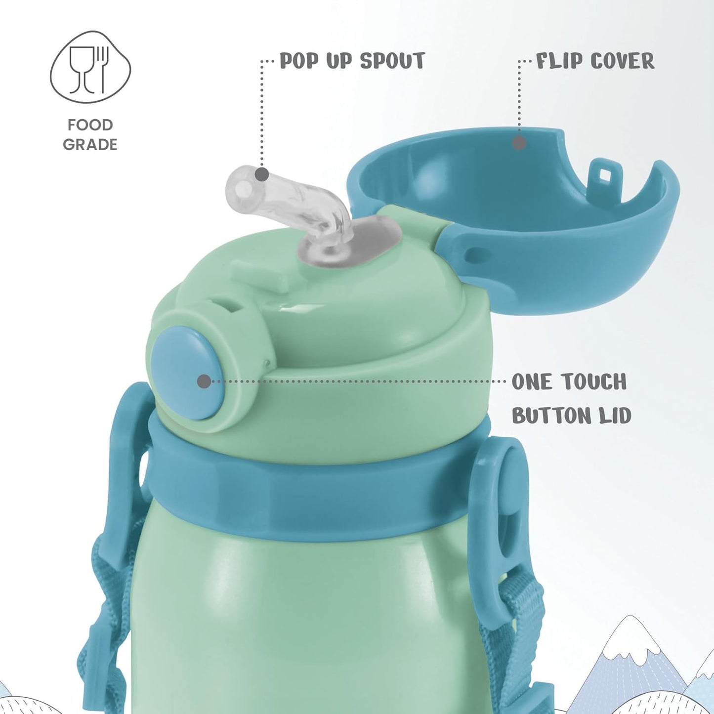MILTON Torque 450 Car Stainless Steel Kids Water Bottle, 460 ml, Assorted Colours