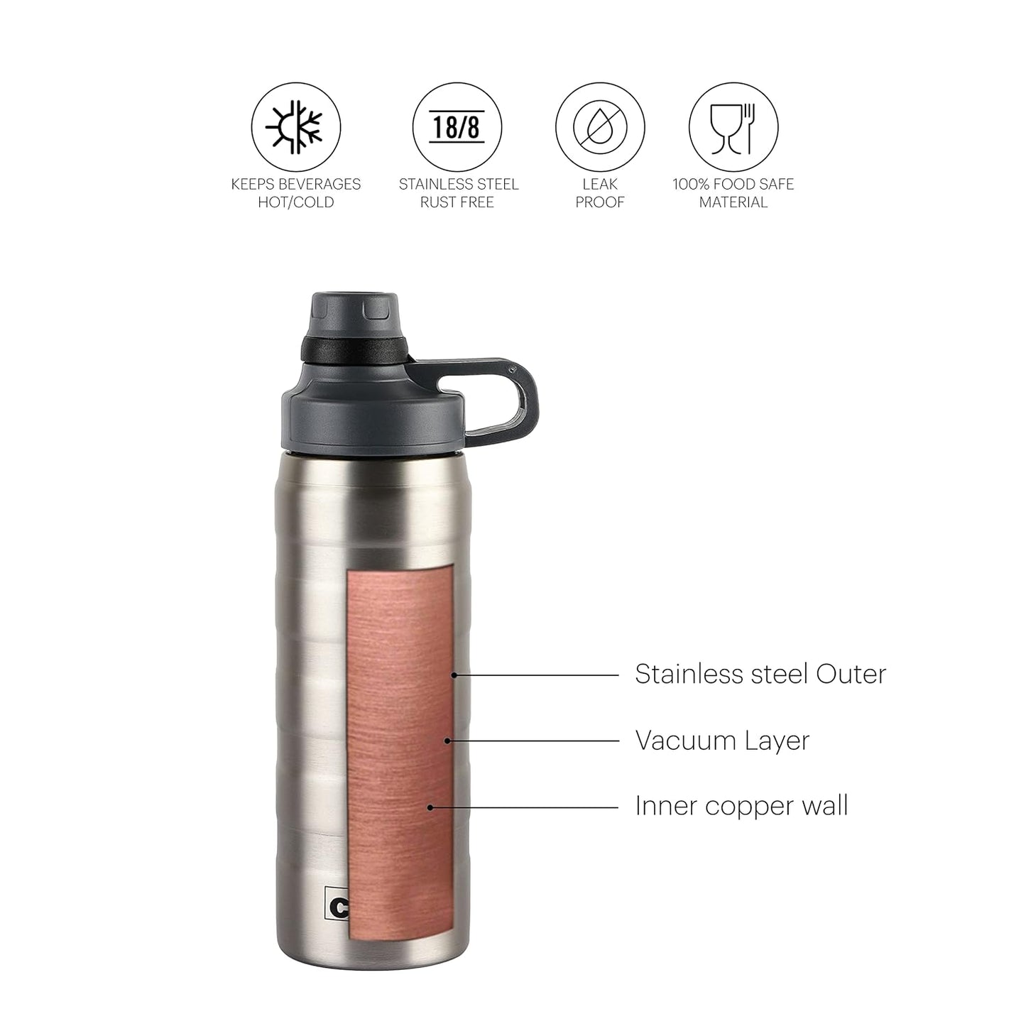 Cello Nitro Stainless Steel Vacuum Insulated Bottle, Hot and Cold, 600ml, Silver
