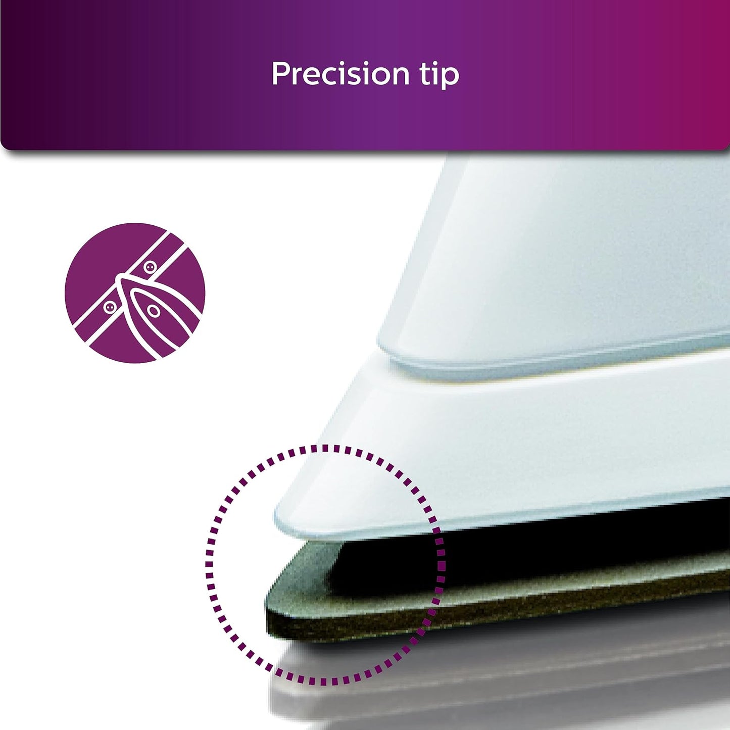 Philips HI114 1000-Watt Dry Iron