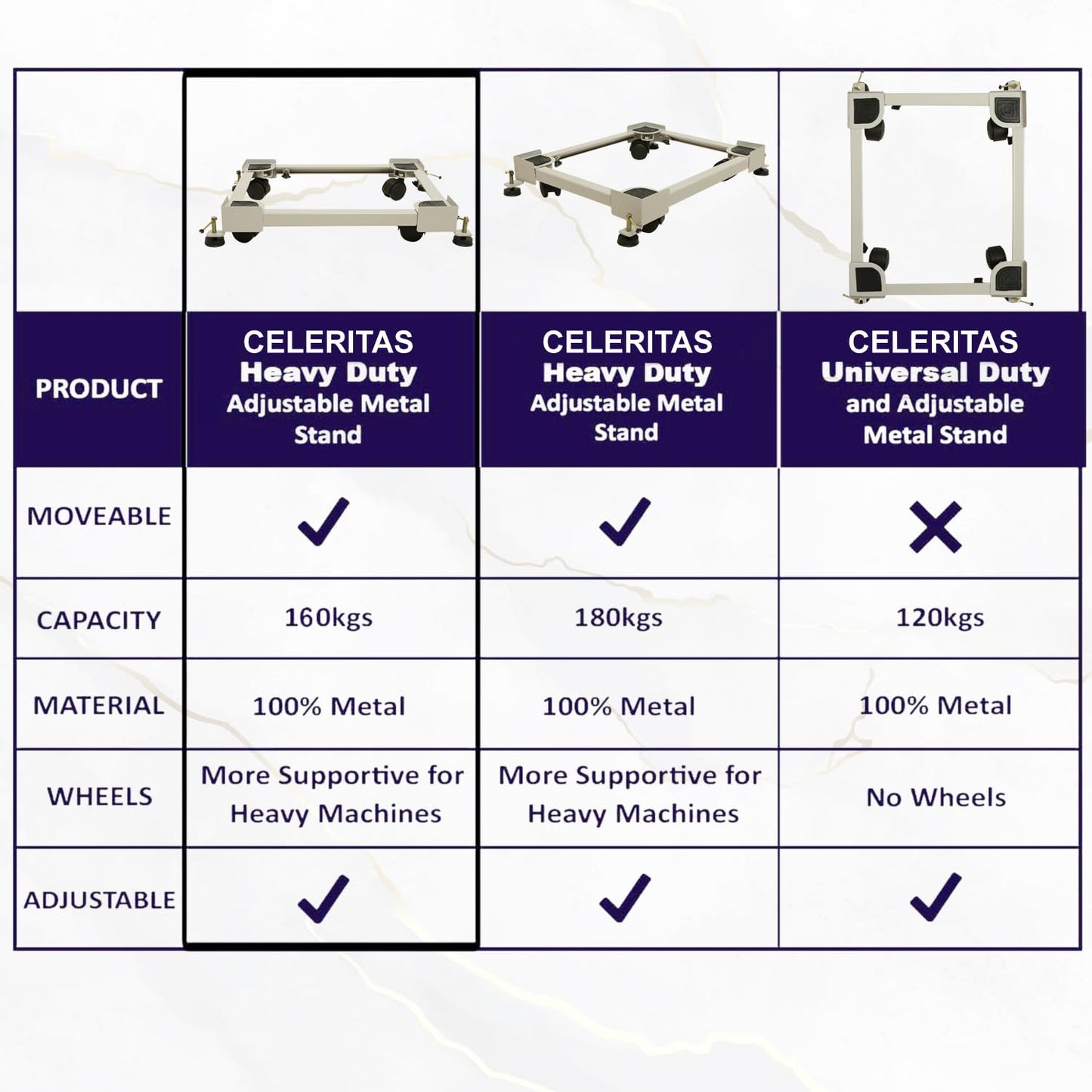 Lg Heavy Adjustable Metal Trolley Stand with Wheels Compatible with Whirlpool, Samsung, lg Bosch Washing Machine Stand 6.5kg 7kg 7.5kg 8kg Above Top Load/Front Loading