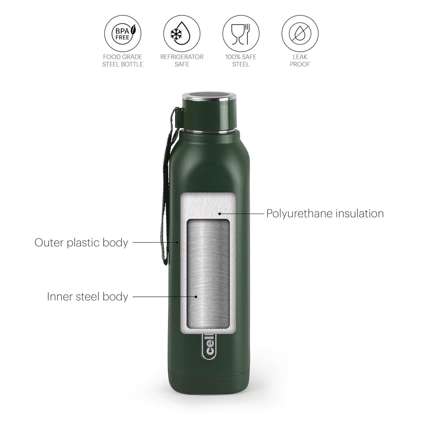 Cello Puro Steel-X Royce 900 | Inner Steel Bottle | PU Insulation | Cold Insulated Bottle | Best Usage for Office/School/College/Gym/Picnic/Home/Fridge | 730ml