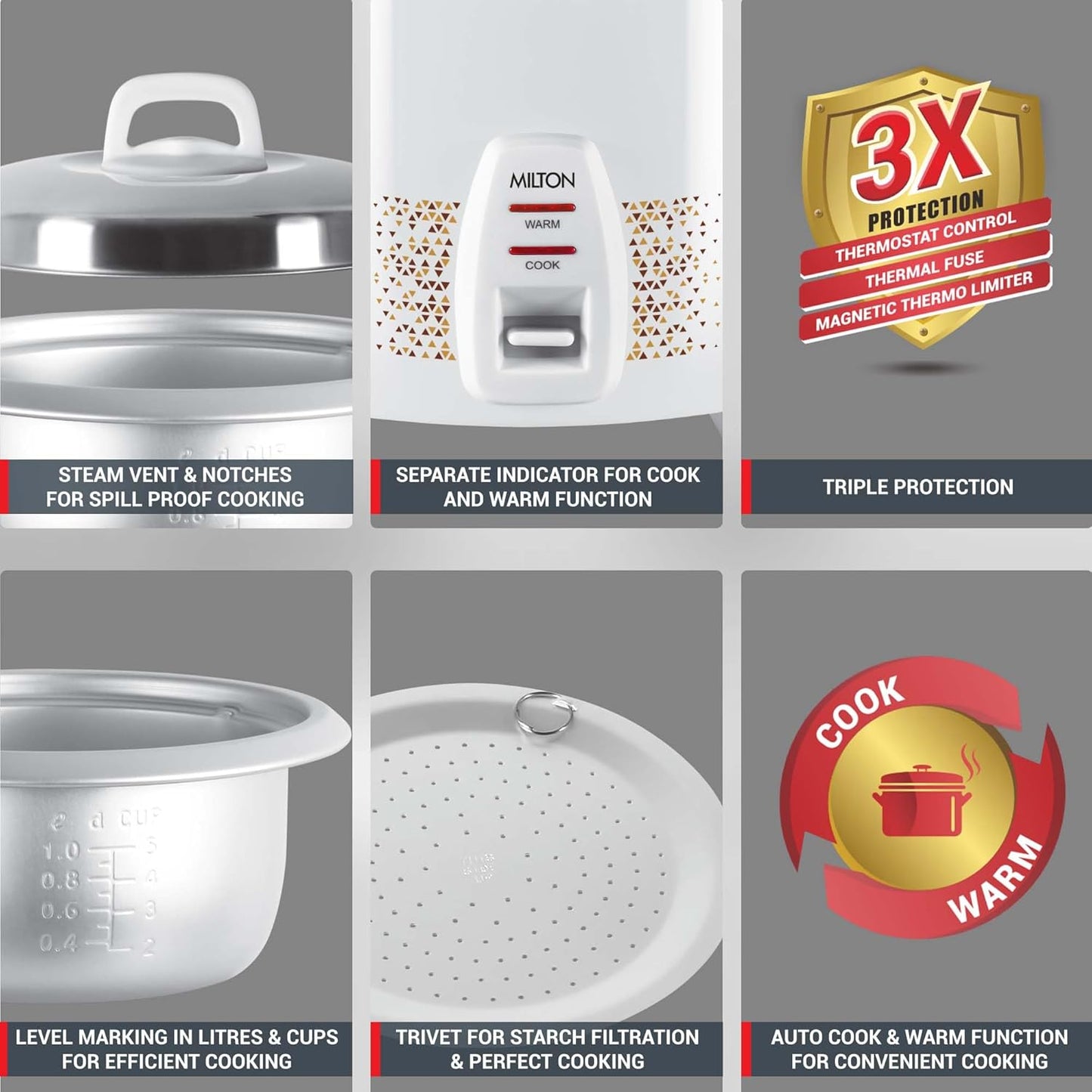 MILTON Euroline Prime 1.8 Liter Electric Rice Cooker With Additional Cooking Bowl, 700 Watt, White