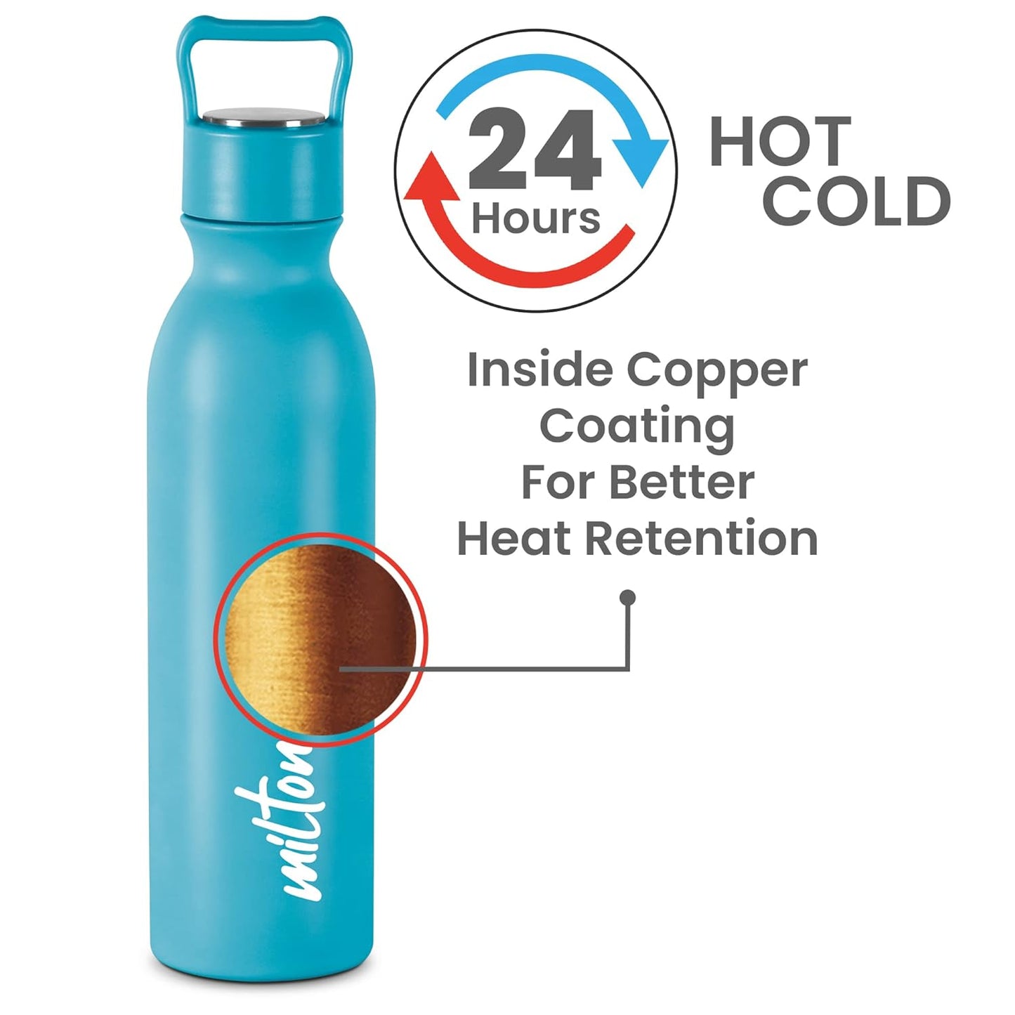 Milton Alice 1000 Thermosteel Bottle, 1 Litre, Blue | 24 Hours Hot and Cold | Easy to Carry | Rust Proof | Tea | Coffee | Office| Gym | Home | Kitchen | Hiking | Trekking | Travel Bottle