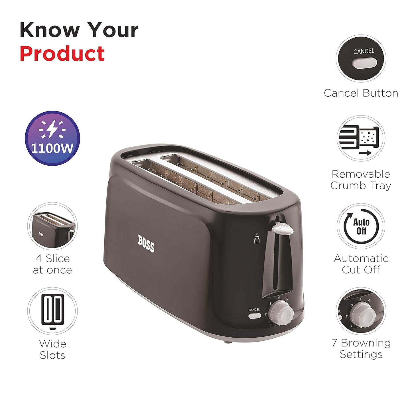 Boss Eden 1100-Watt 4 Slice Automatic Pop-Up Toaster (Black) - 1100 Watts
