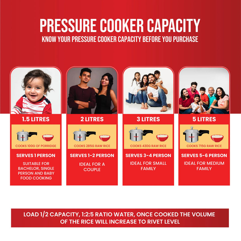 mASTER Nova 5L Tri Ply Flat Outer Lid Pressure Cooker - Induction Base