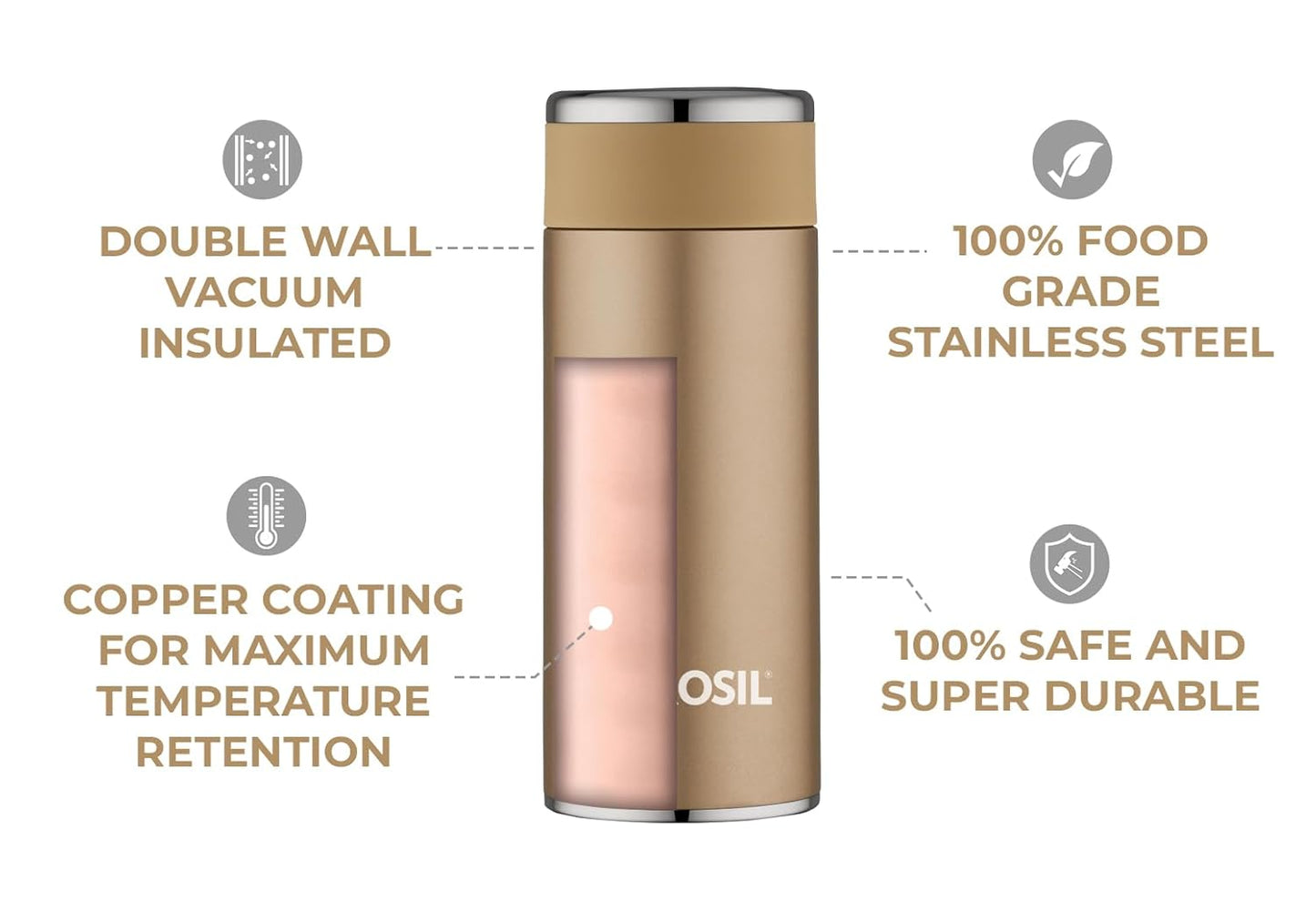 Borosil Hydra Travelsmart 260 ml Stainless Steel Water Bottle | Double Wall Vacuum Insulated Flask | 8 Hours Hot & 10 Hours Cold | Leakproof, BPA Free | 1 Year Warranty, Rose Gold