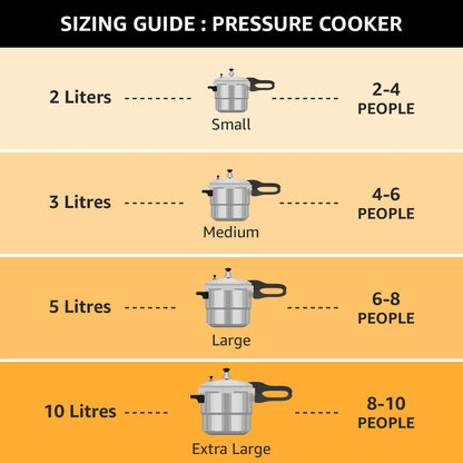 Pigeon by Stovekraft Favourite Induction Base Aluminium Pressure Cooker with Outer Lid, 5 Litres, Silver