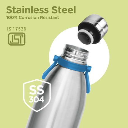 Milton Duo Dlx 2200 Thermosteel 24 Hours Hot and Cold Water Bottle with Handle, 2.02 Litres, Silver