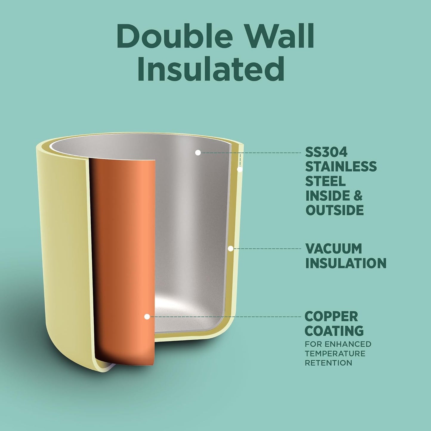 Milton Felice 1000 Thermosteel Water Bottle 880 ml, 24 Hr Hot and Cold I Leak Proof Lid, ISI Certified I Vacuum Insulated I for Office, Gym, School I Ivory