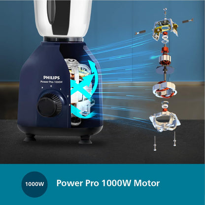 Philips HL7713/01,1000 W PowerPro Motor Mixer Grinder, 3 Jars (Azure Blue), Edged blade made of superior SS304 material, Quick cool ventilation for longer motor life