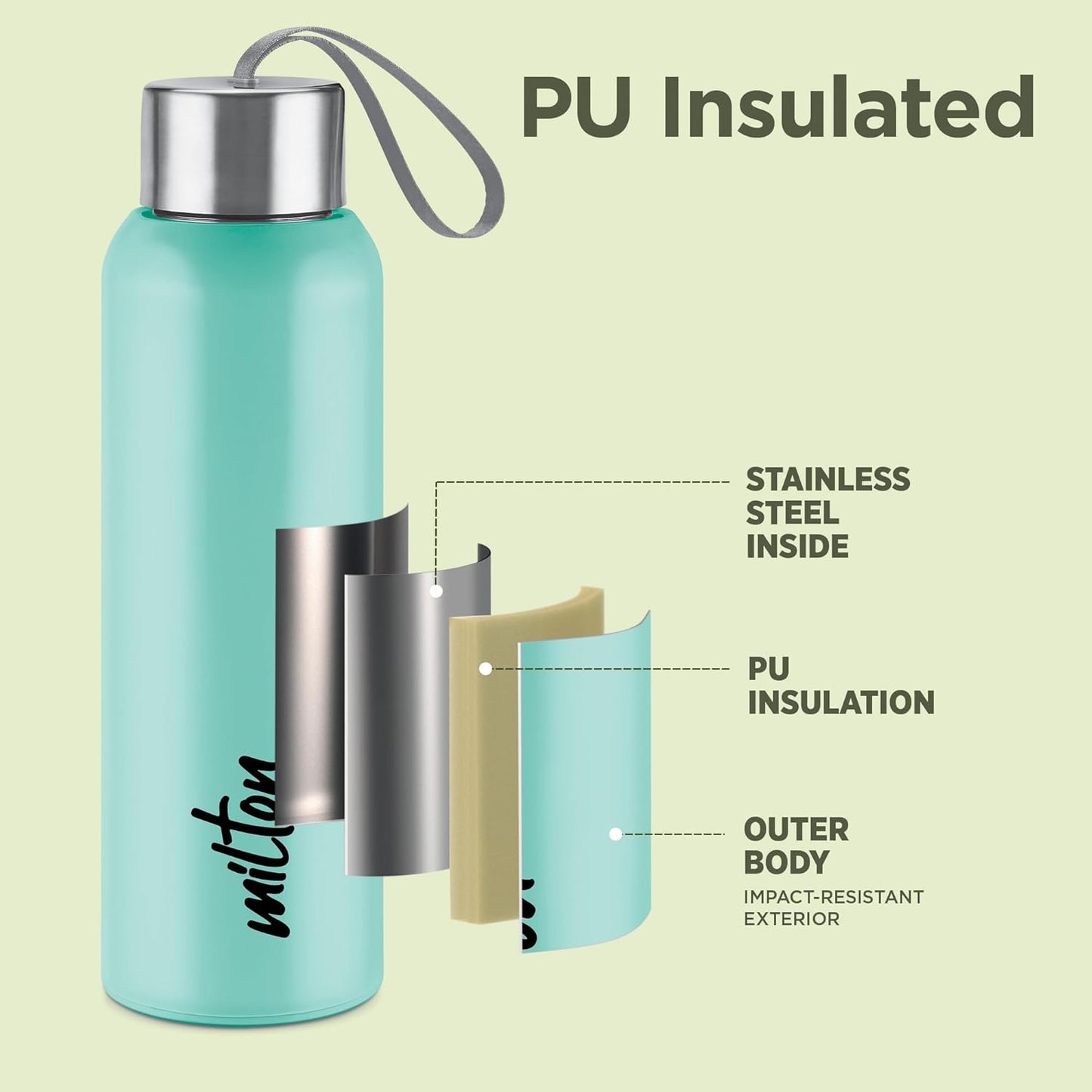 Milton Halo 900 Steel Thermoware, Inner Steel, PU Insulated, Leak Proof Water Bottle for School Kids, Office, Gym, Easy to Carry Strap, 600 ml, Aqua Green
