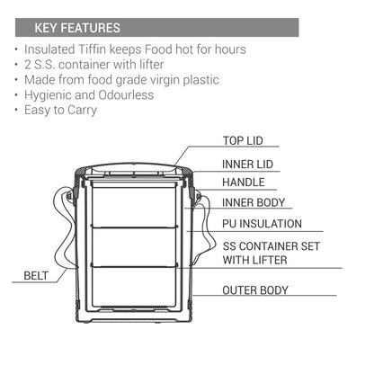 Milton New Econa 3 Stainless Steel Tiffin Box, Set of 3, Ivory