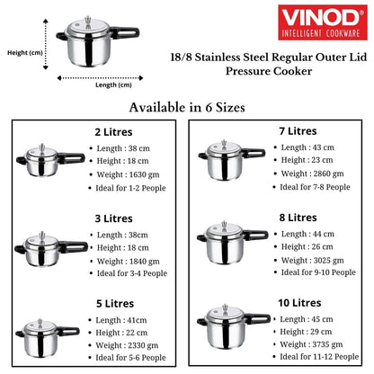 Vinod 18/8 Stainless Steel Pressure Cooker Outer Lid 3 Litre | Unique Sandwich Bottom Cooker | Induction and Gas Base | ISI and CE certified | 2 Years Warranty