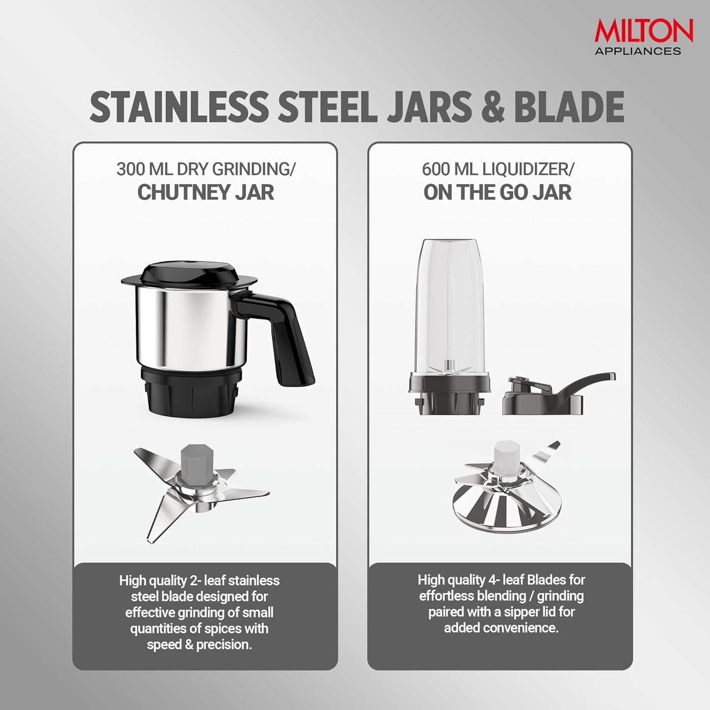 Milton Appliances Miniq Mini Mixer Grinder Blender Smoothie Maker, ISI Certified, Over Load Protector, HTLV 350W Motor, SS Jar,Rust Resistant, Anti Skid Feet,Masala Grinder,Chutney Blender, Black