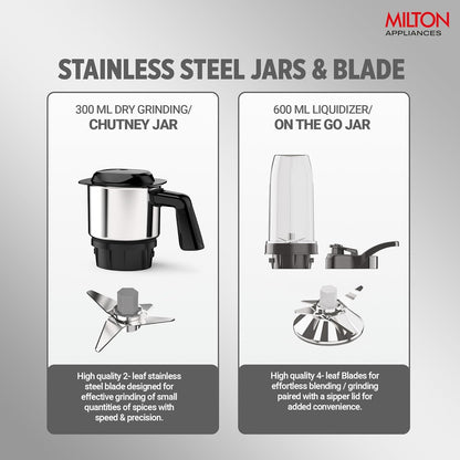 Milton Appliances Miniq Mini Mixer Grinder Blender Smoothie Maker, ISI Certified, Over Load Protector, HTLV 350W Motor, SS Jar,Rust Resistant, Anti Skid Feet,Masala Grinder,Chutney Blender, Black