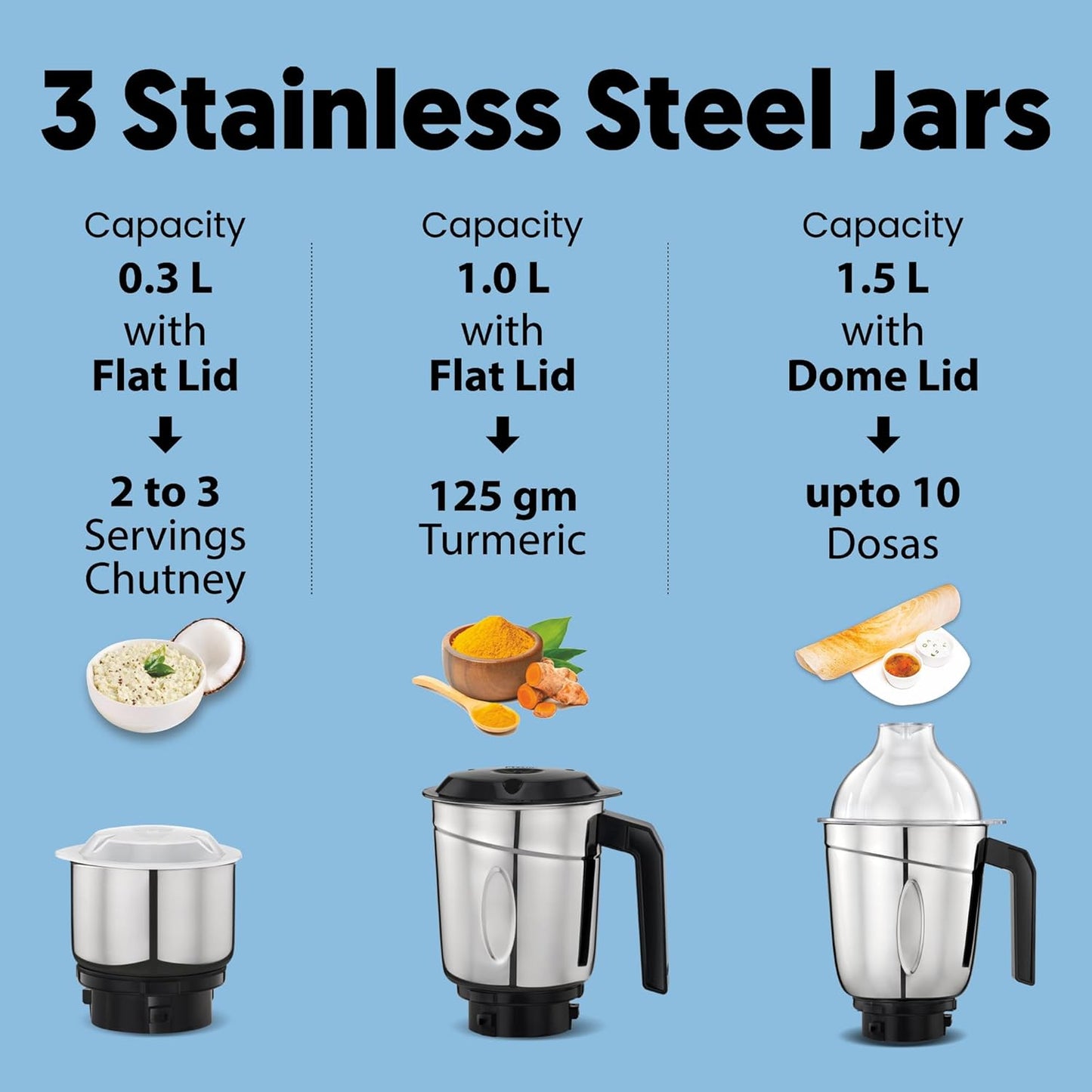 Preethi Plastic Crystal Mg224 Mixer Grinder, 500 Watt, Blue, 3 Jars, Vega W5 Motor With 5Yr Warranty