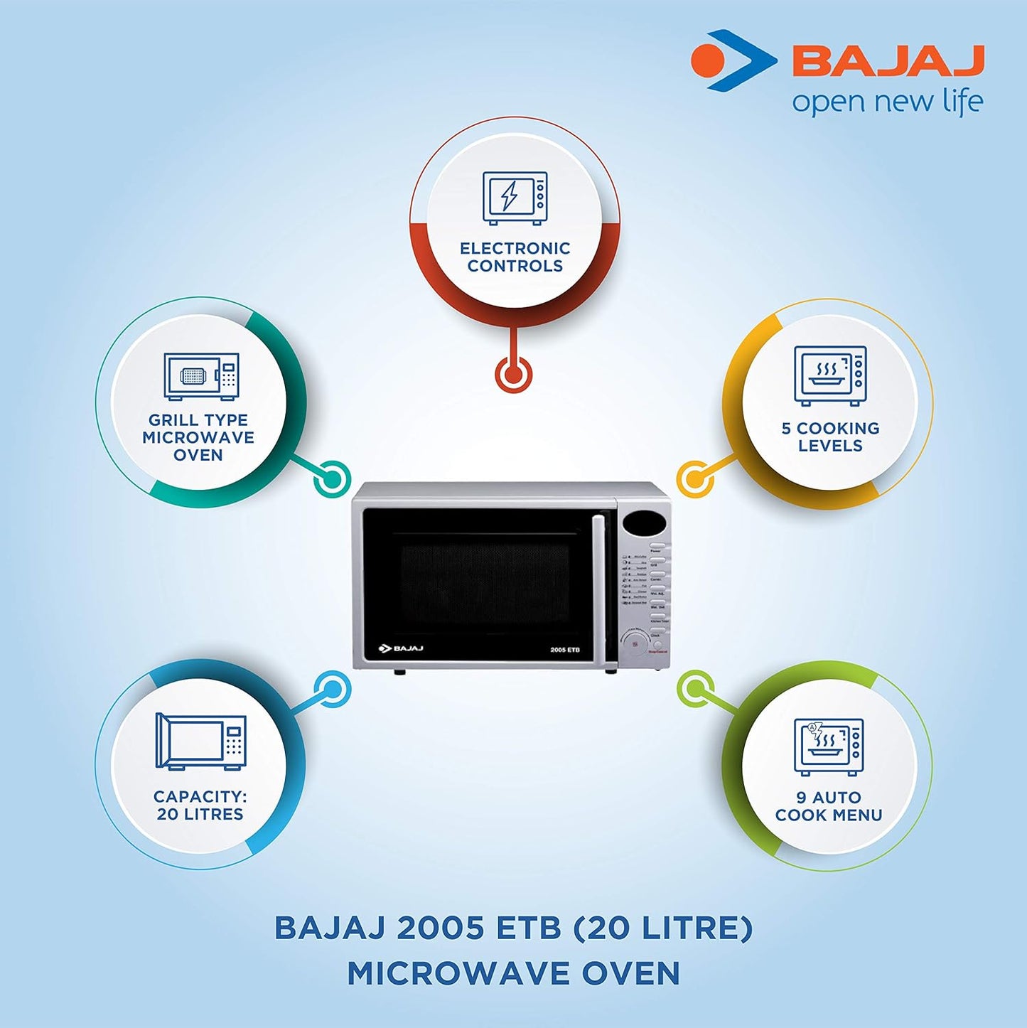 Bajaj 20 Litres Grill Microwave Oven with Jog Dial (2005 ETB, White)