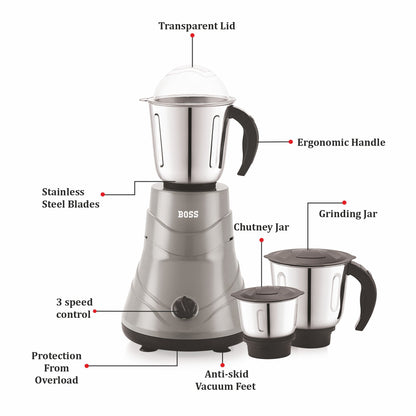 BOSS Alpha 750W Mixer Grinder with Powerful Motor, 5 years warranty* & Overload Protection, 3 Stainless Steel Jars, Gray