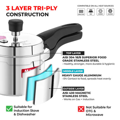 Master Robusta 1.5L Tri Ply Outer Lid Handi Pressure Cooker - Induction Base