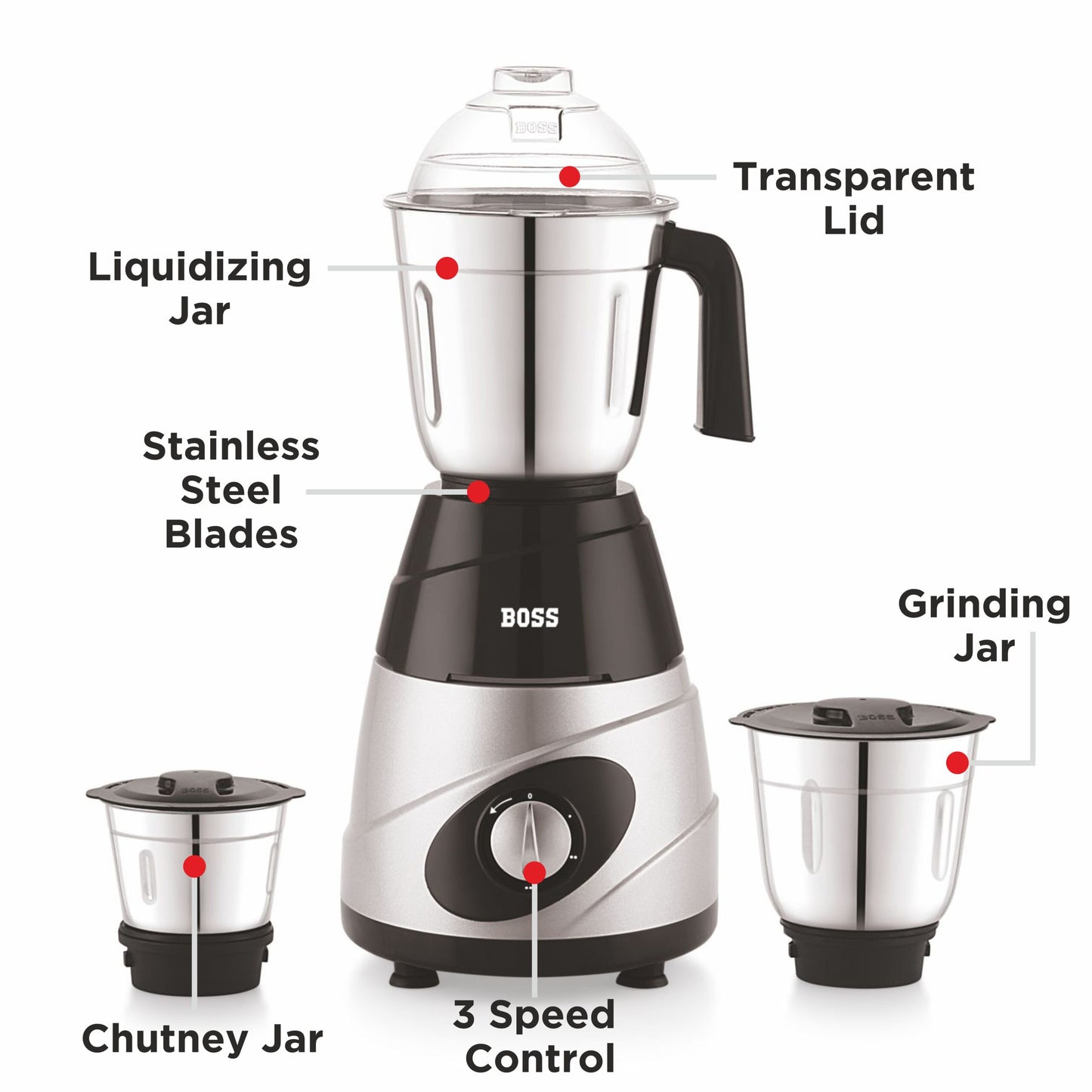 BOSS Thunder Deluxe 550W Mixer Grinder With Powerful Motor, 3 SS Jars, 5 Years Warranty*