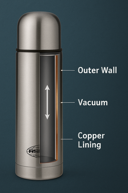 Asian TUFF BULLET 350ml Vacuum Insulated Flask | 18/8 Stainless Steel | Hot & Cold for 24 Hours | Copper Coated | Leakproof & Rustproof | 1 Year Warranty