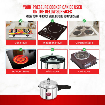 Master Trinamo 2 Liter Tri Ply Pressure Cooker Outer Lid | Cooks for 2-3 Person Meal | Premium Bakelite Safe Grip Handle | Induction Base & Gas Stove Compatible