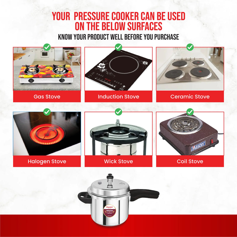 Master Trinamo 3 Liter Tri Ply Pressure Cooker Outer Lid | Cooks for 3-4 Person Meal | Premium Bakelite Safe Grip Handle | Induction Base & Gas Stove Compatible