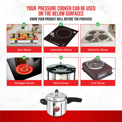 Master Trinamo 3 Liter Tri Ply Pressure Cooker Outer Lid | Cooks for 3-4 Person Meal | Premium Bakelite Safe Grip Handle | Induction Base & Gas Stove Compatible