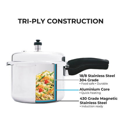 Master Trinamo 2 Liter Tri Ply Pressure Cooker Outer Lid | Cooks for 2-3 Person Meal | Premium Bakelite Safe Grip Handle | Induction Base & Gas Stove Compatible
