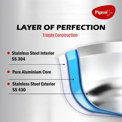 Pigeon Elite Shine and 5 L Outer Lid Induction Bottom Pressure Cooker  (Triply)